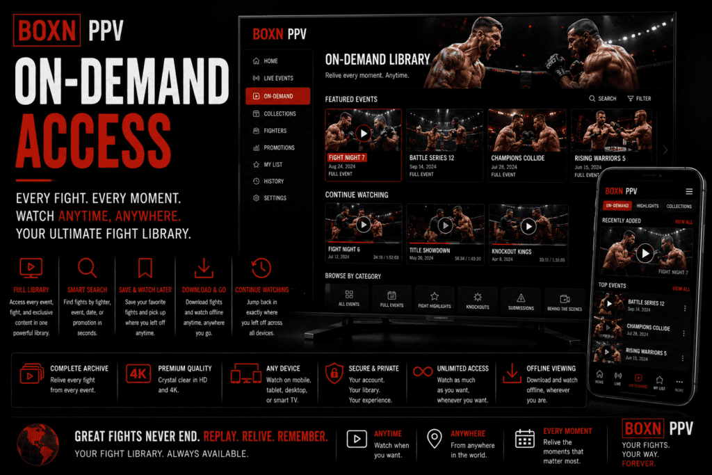 BOXN On demand access