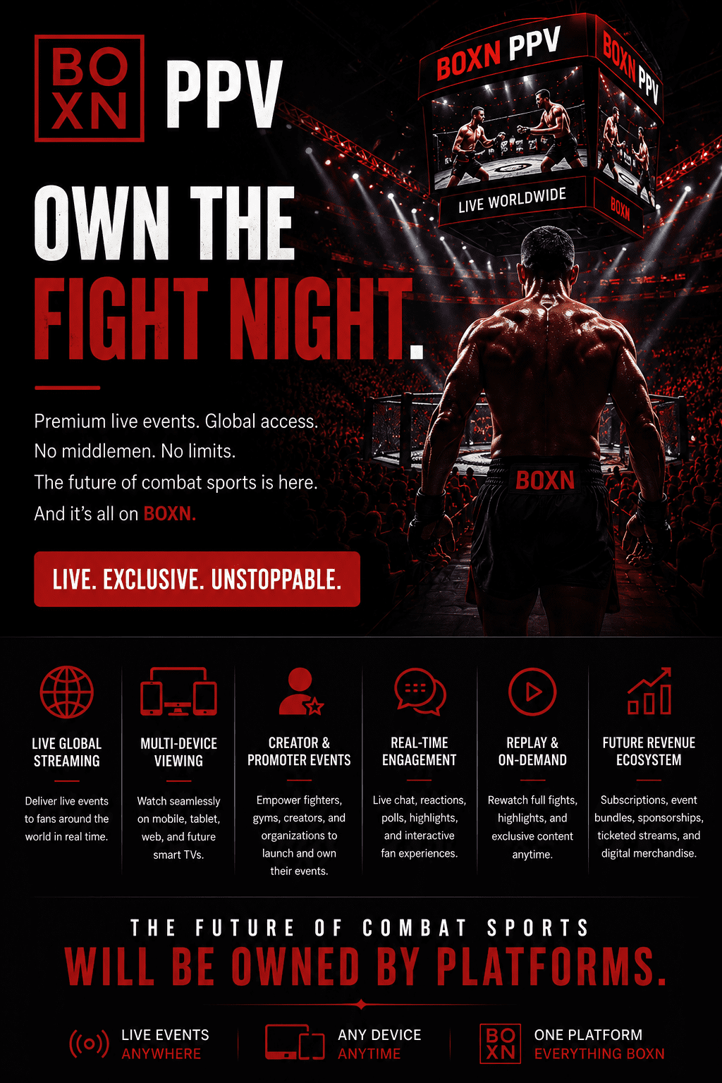 BOXN Pay Per View Hero mobile