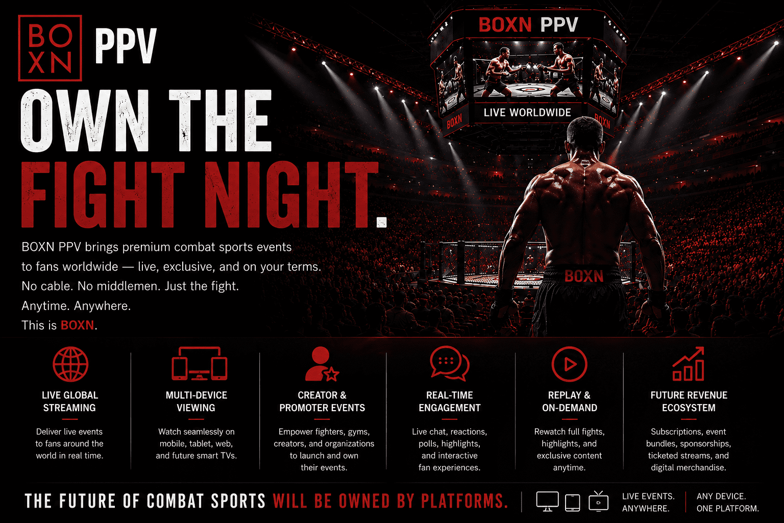 BOXN Pay Per View Hero