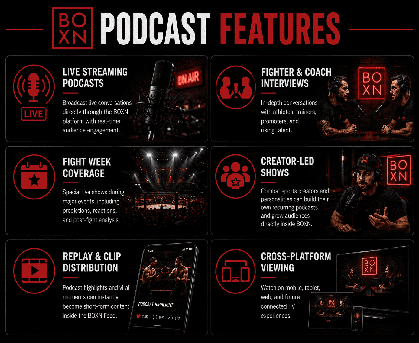 BOXN Podcasts 2