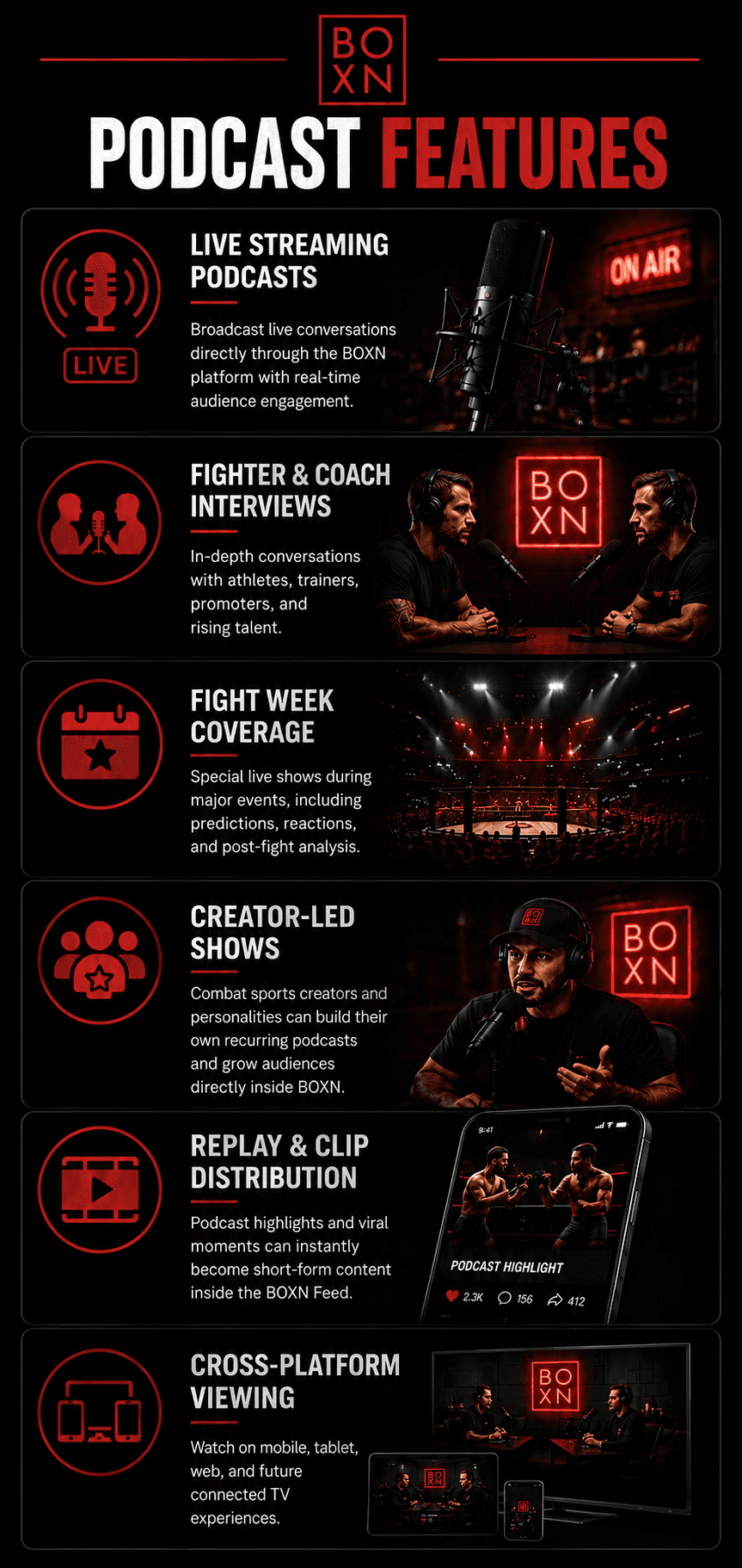 BOXN Podcasts mobile