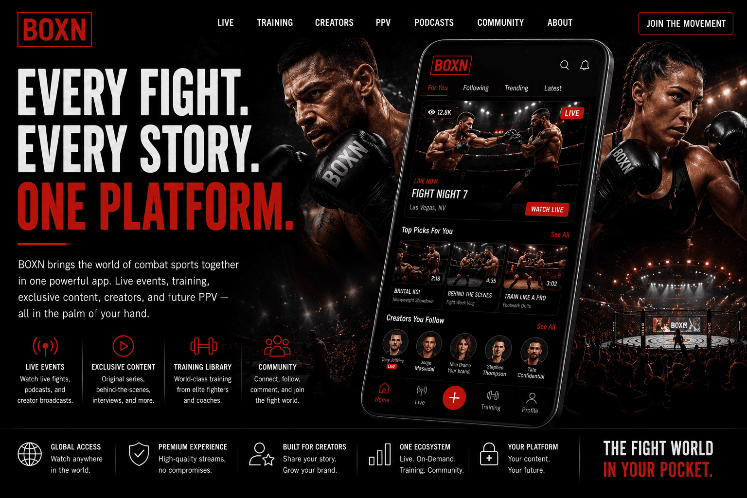BOXN Pro app banner