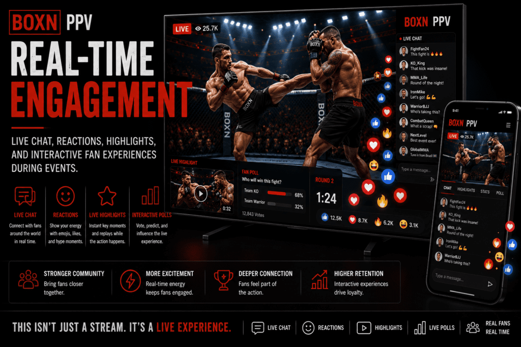 BOXN Real time engagements