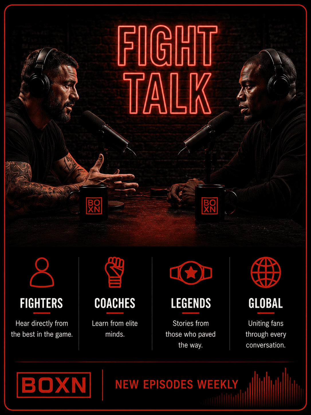 Combat Sports Training App, BOXN-Podcasts-right