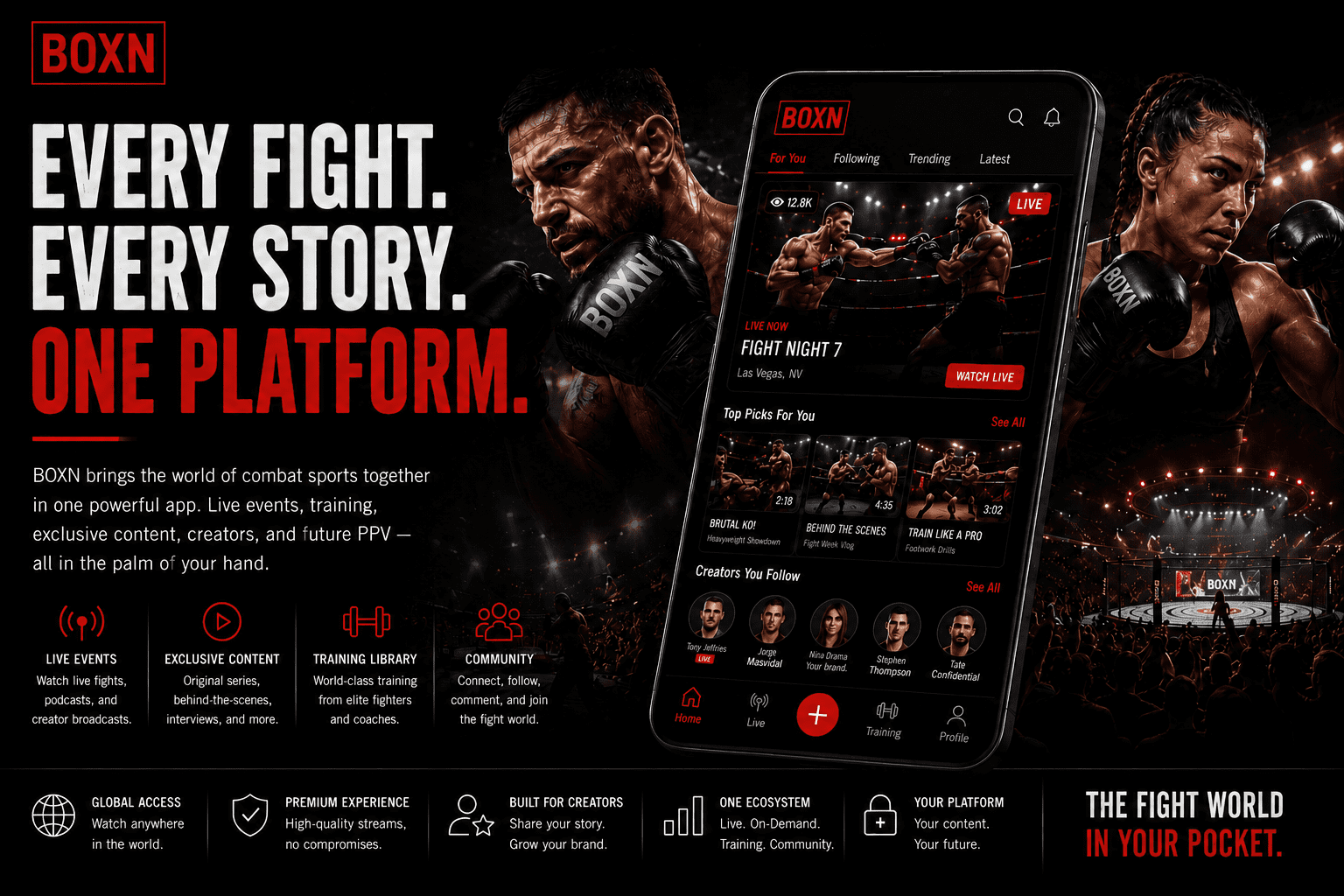 Combat Sports Training App banner