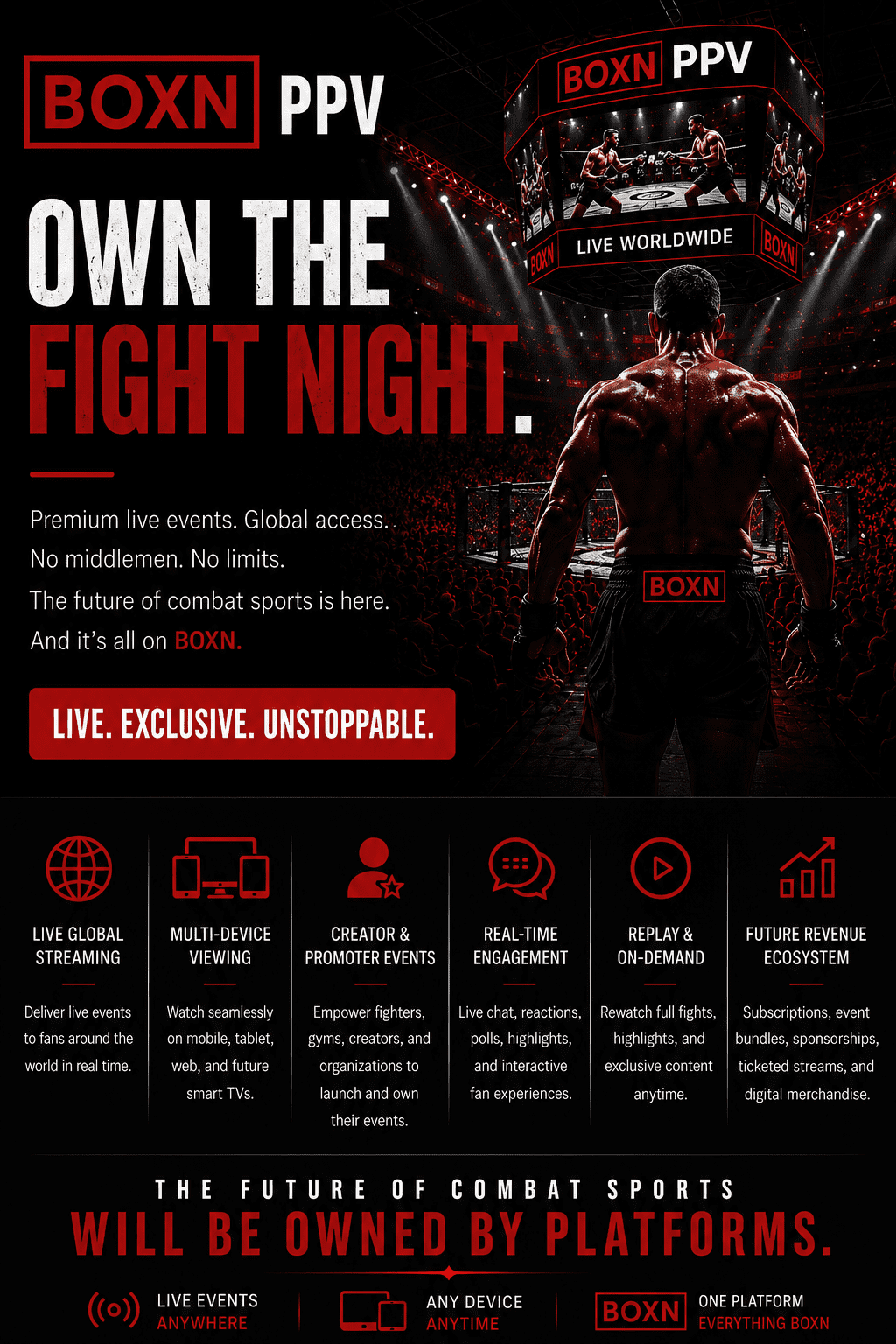 Combat Sports Pay Per View, BOXN Pay Per View Hero mobile