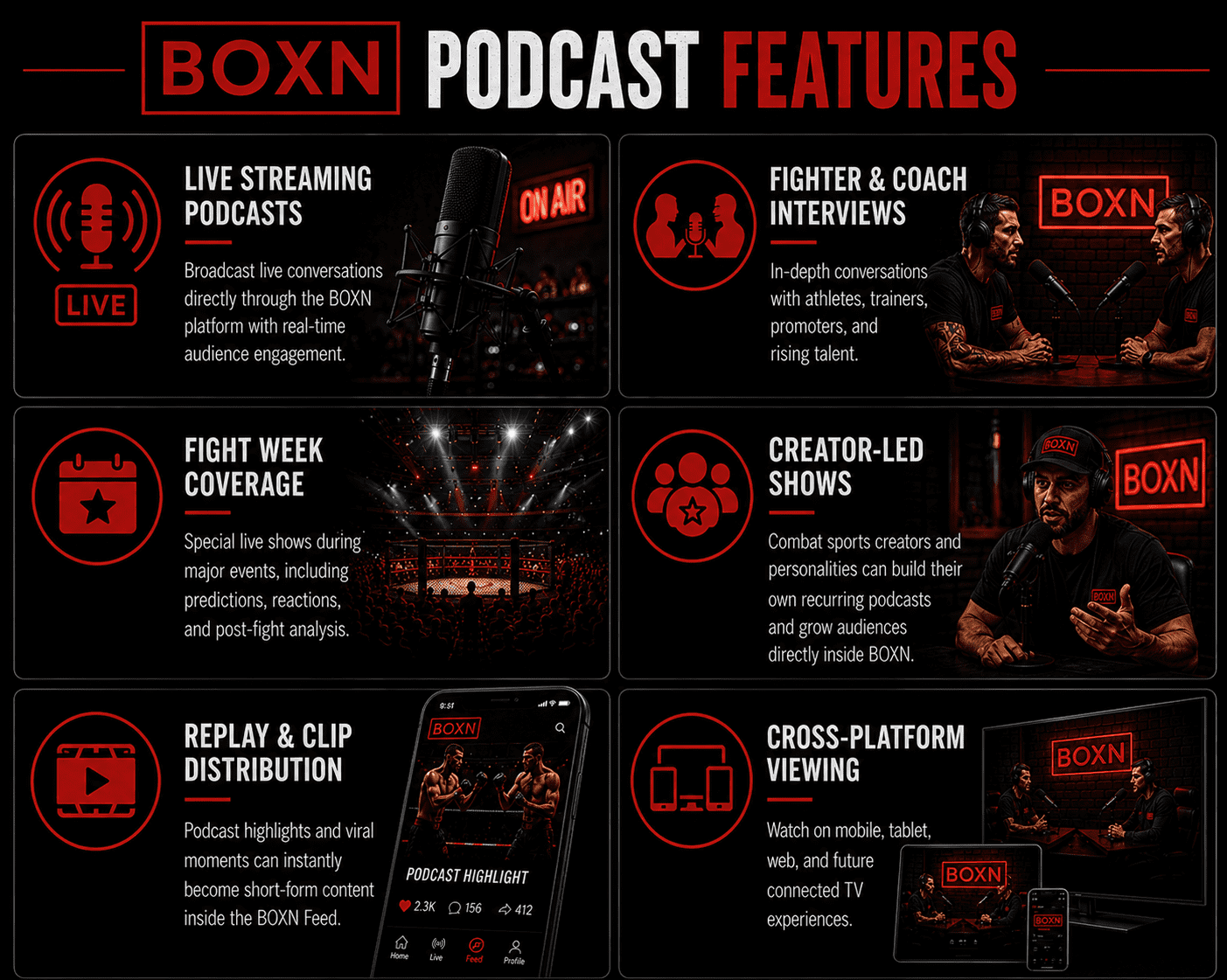 Combat Sports Live Streaming, BOXN Podcasts 2