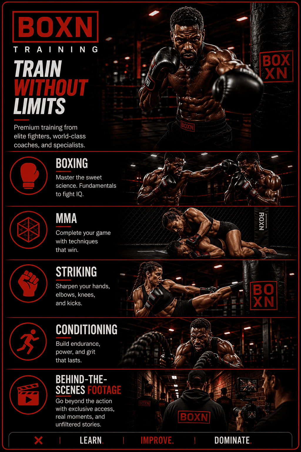 Combat Sports Training App, BOXN Training