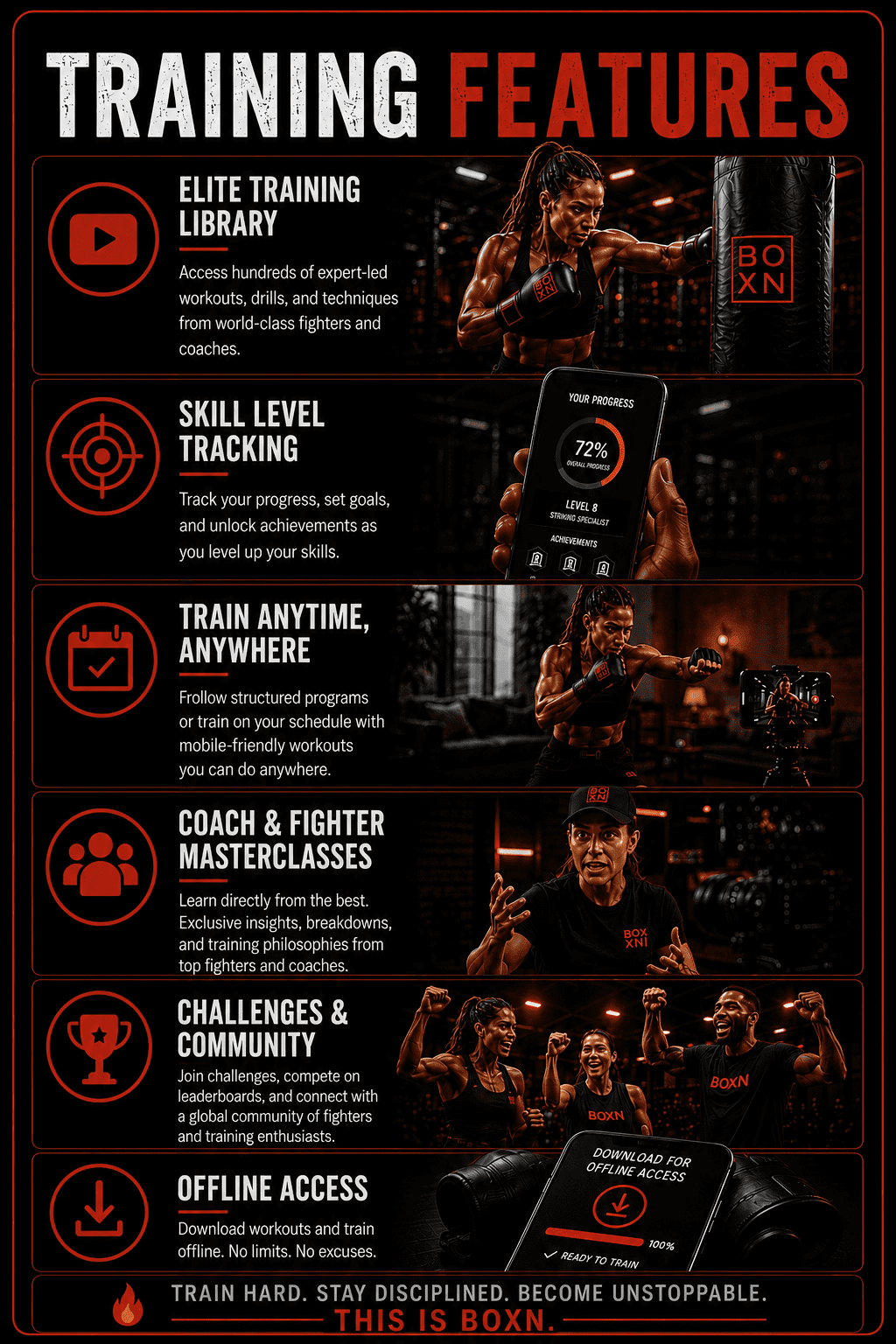 Combat Sports Training App, BOXN Training2